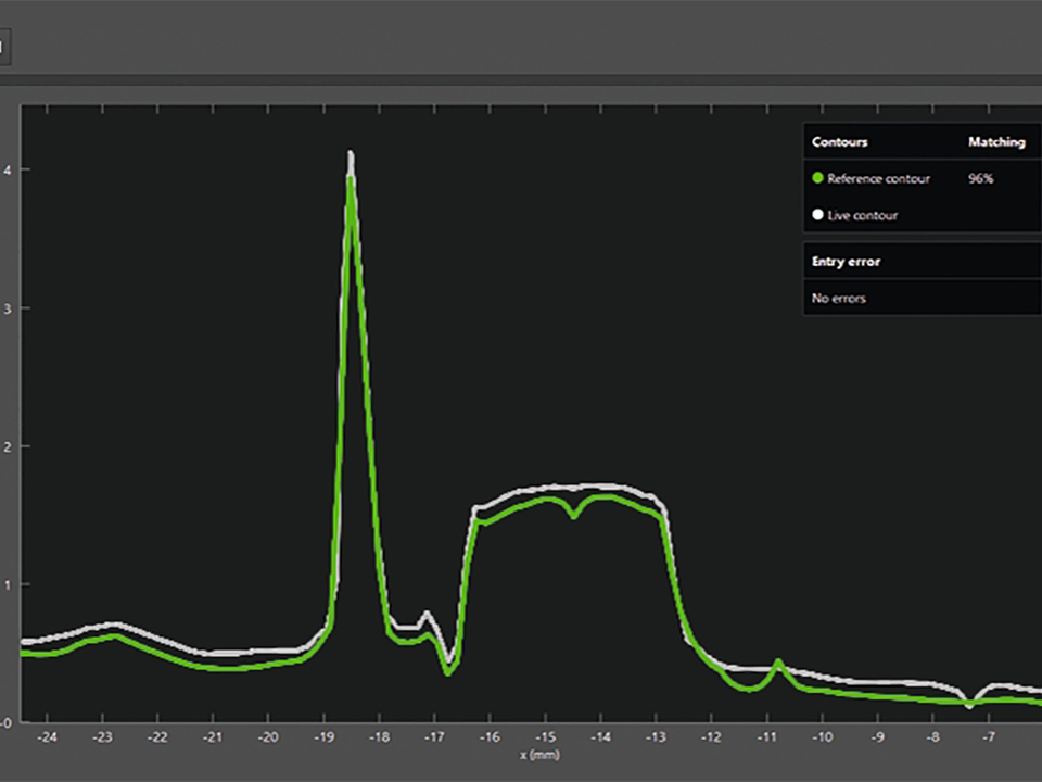 Exacte contourdetectie voor in-line kwaliteitscontrole 3