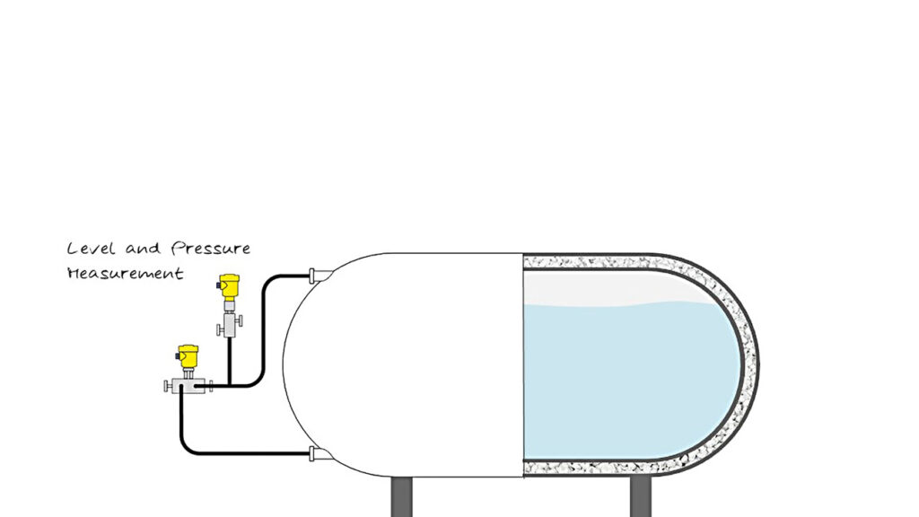 De modernste meettechniek in LNG-installaties 1