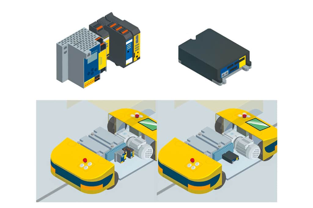 Systemen verbinden, beveiligde goederenstroom 1