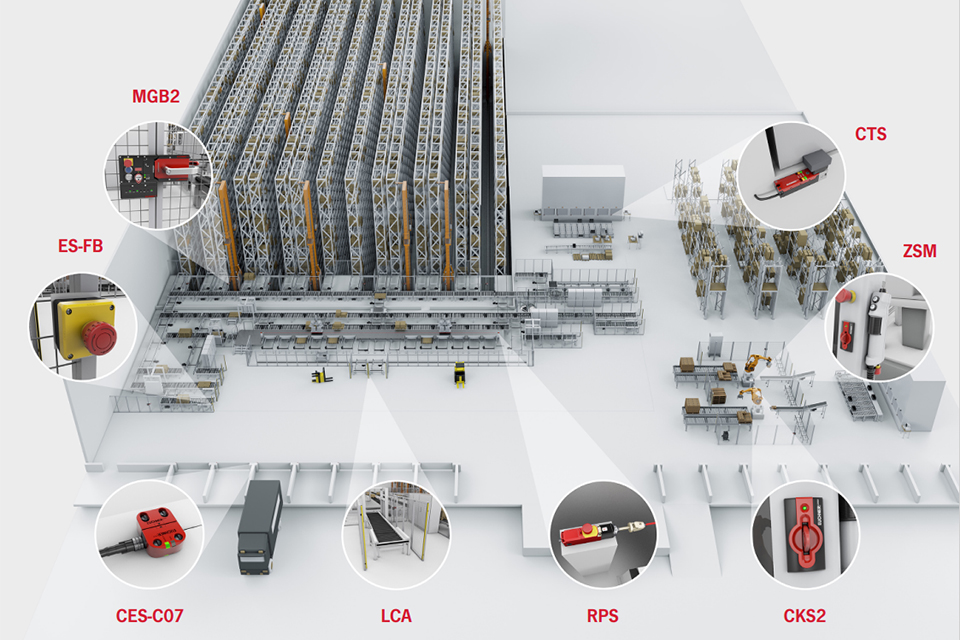 Veiligheidsoplossingen met maximale uptime 2