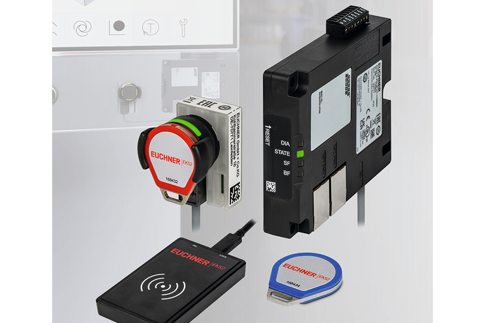 Veiligheidsoplossingen met maximale uptime 3